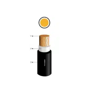 Cable N2XOH Indeco 240 mm² 0.6/1 kV Unipolar